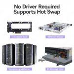 JEYI M.2 NVMe to E1.S Adapter PCIe 4.0 x4 (64Gbps) - 2230-2280 SSD to EDSFF E1.S Converter, Hot Swap, for Server/Data Center 5
