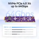 JEYI M.2 NVMe to E1.S Adapter PCIe 4.0 x4 (64Gbps) - 2230-2280 SSD to EDSFF E1.S Converter, Hot Swap, for Server/Data Center 2
