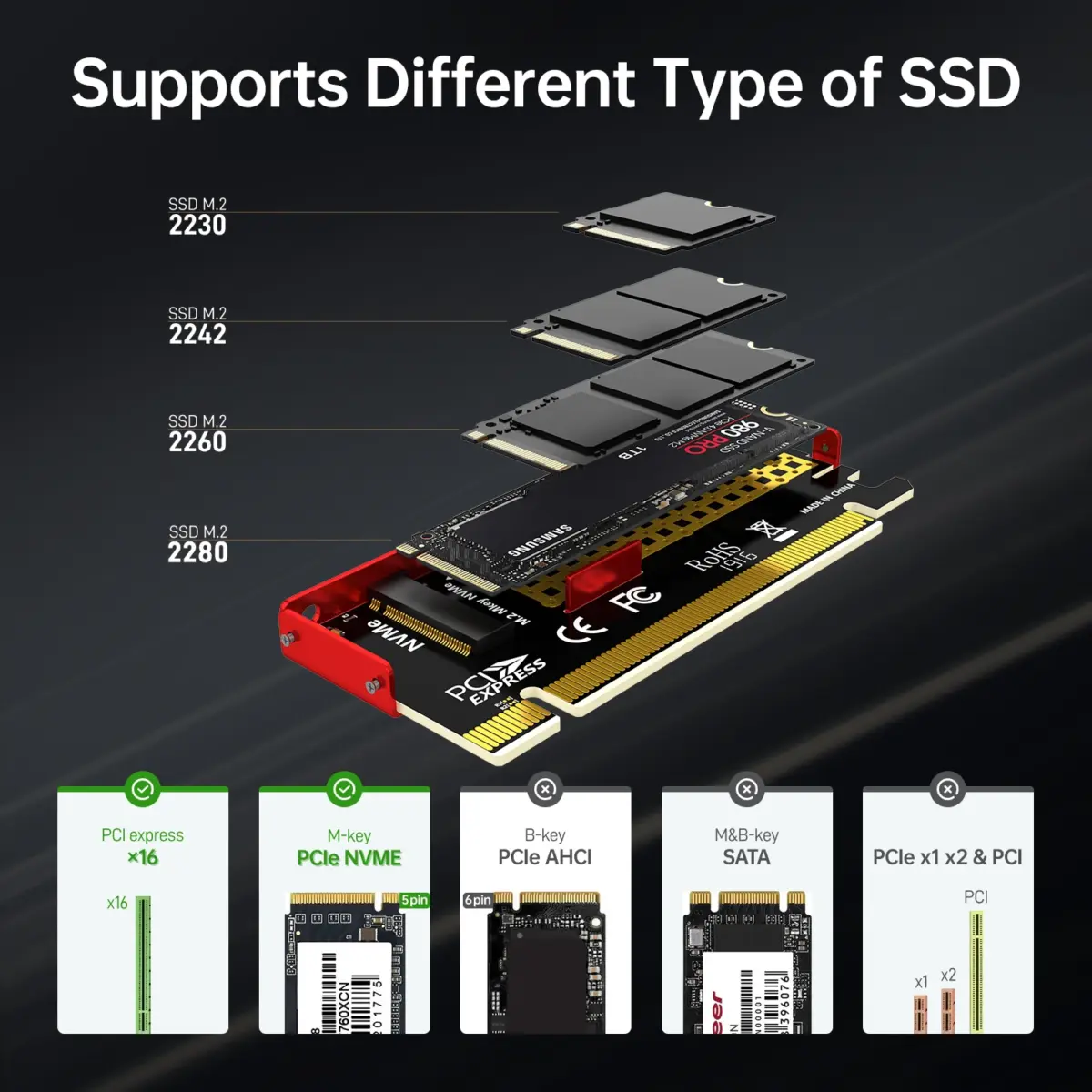 JEYI M.2 NVME To PCIE 4.0 X16 Adapter, pcie x16 Gen4 Expansion Card with Aluminum Heatsink Case, For Samsung 980 PRO, 970 EVO 3